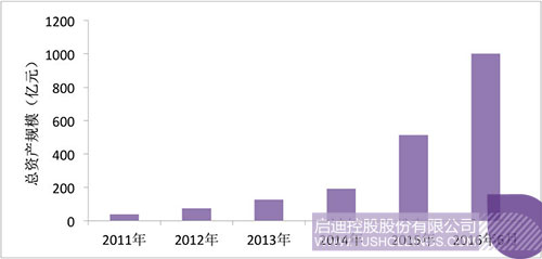 ׯ����Ϸ��(�й���)���޹�˾����