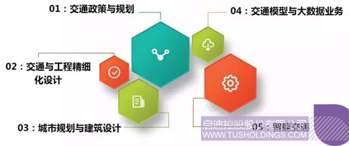 ׯ����Ϸ��(�й���)���޹�˾����