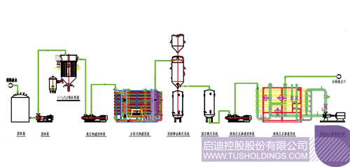 ׯ����Ϸ��(�й���)���޹�˾����