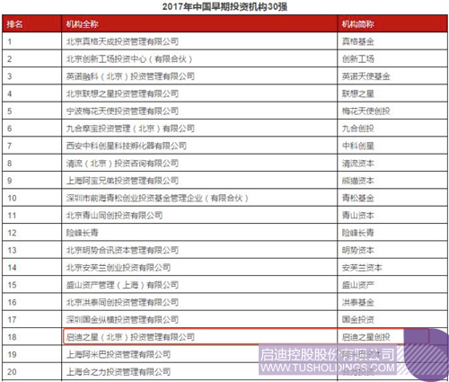 ׯ����Ϸ��(�й���)���޹�˾����