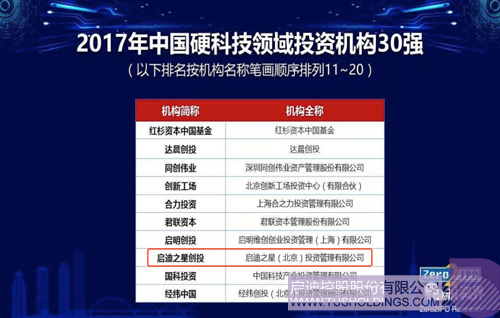 ׯ����Ϸ��(�й���)���޹�˾����