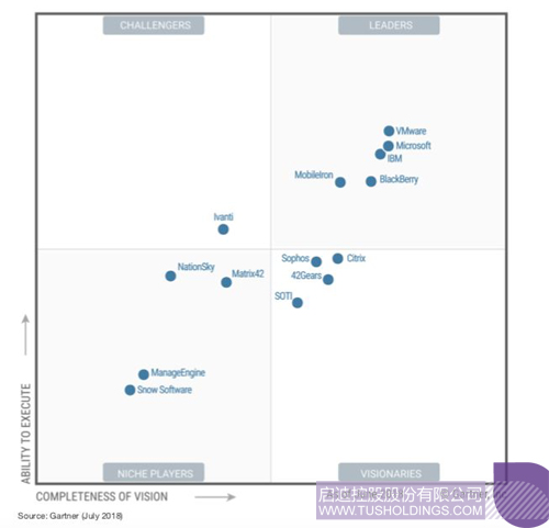 ׯ����Ϸ��(�й���)���޹�˾����
