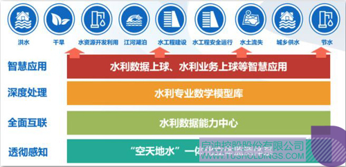 ׯ����Ϸ��(�й���)���޹�˾����