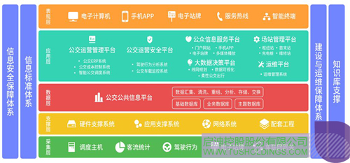 ׯ����Ϸ��(�й���)���޹�˾����