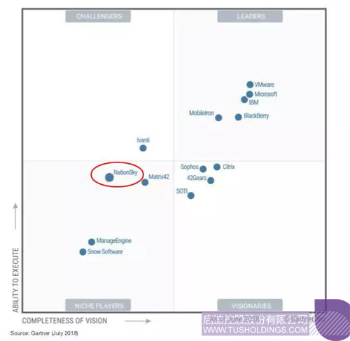 ׯ����Ϸ��(�й���)���޹�˾����