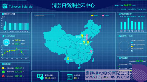 ׯ����Ϸ��(�й���)���޹�˾����