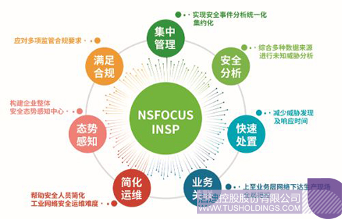 ׯ����Ϸ��(�й���)���޹�˾����