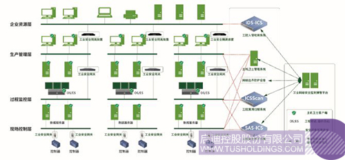 ׯ����Ϸ��(�й���)���޹�˾����