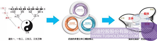 ׯ����Ϸ��(�й���)���޹�˾����