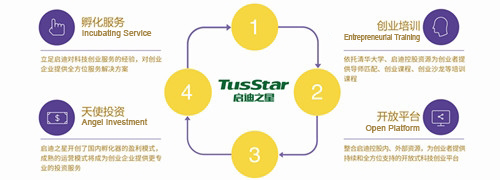 ׯ����Ϸ��(�й���)���޹�˾����