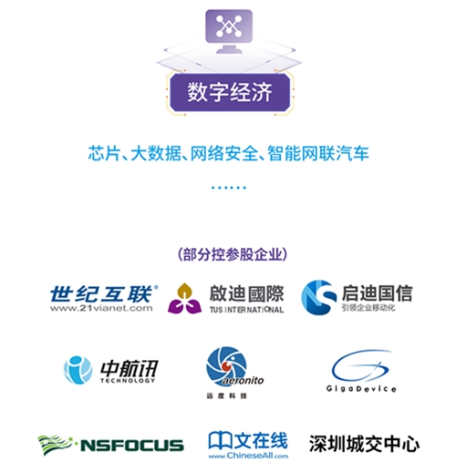 庄闲游戏·(中国区)有限公司官网