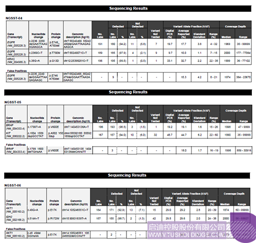 ��Ļ���� 2020-02-11 ����12.20.00.png