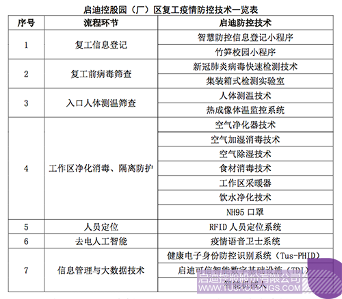 ��Ļ���� 2020-02-26 ����11.13.35.png