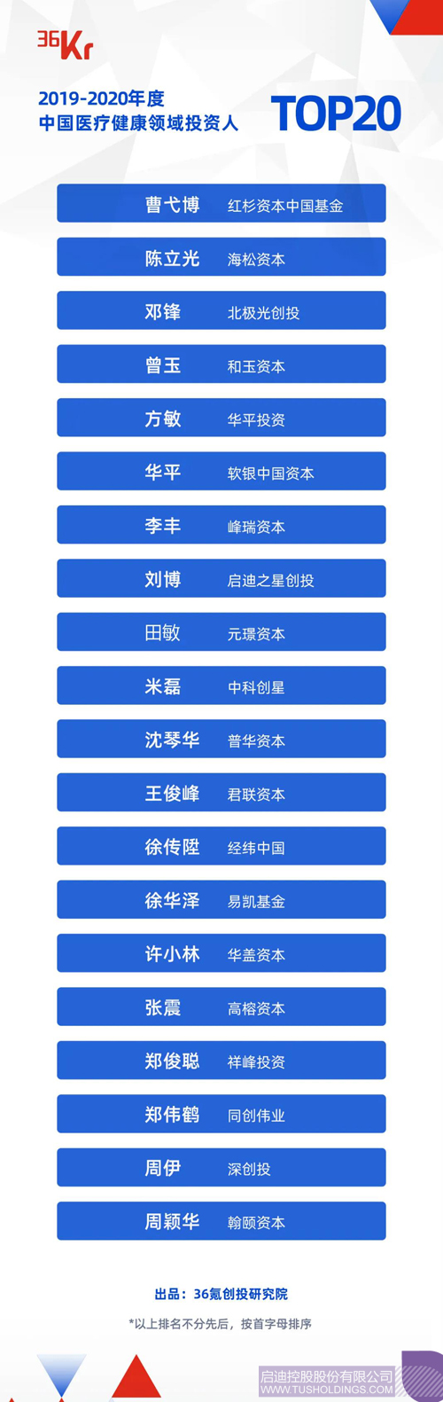 ΢��ͼƬ_20200509100126 ����.JPG